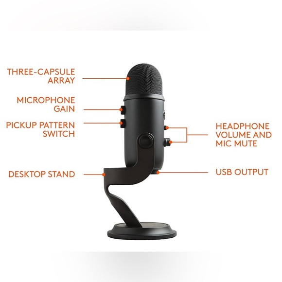 Blue Microphone - Yeti Black - Picture 2 of 2